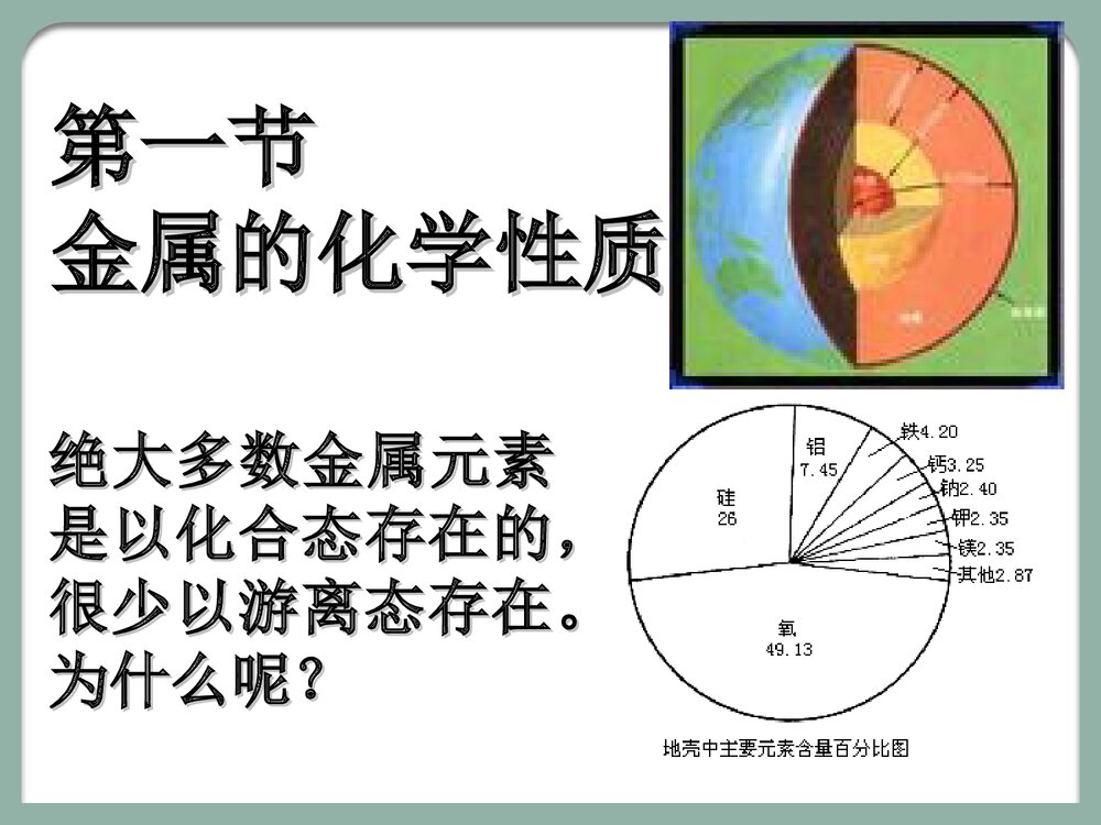 金属的化学性质PPT课件下载1