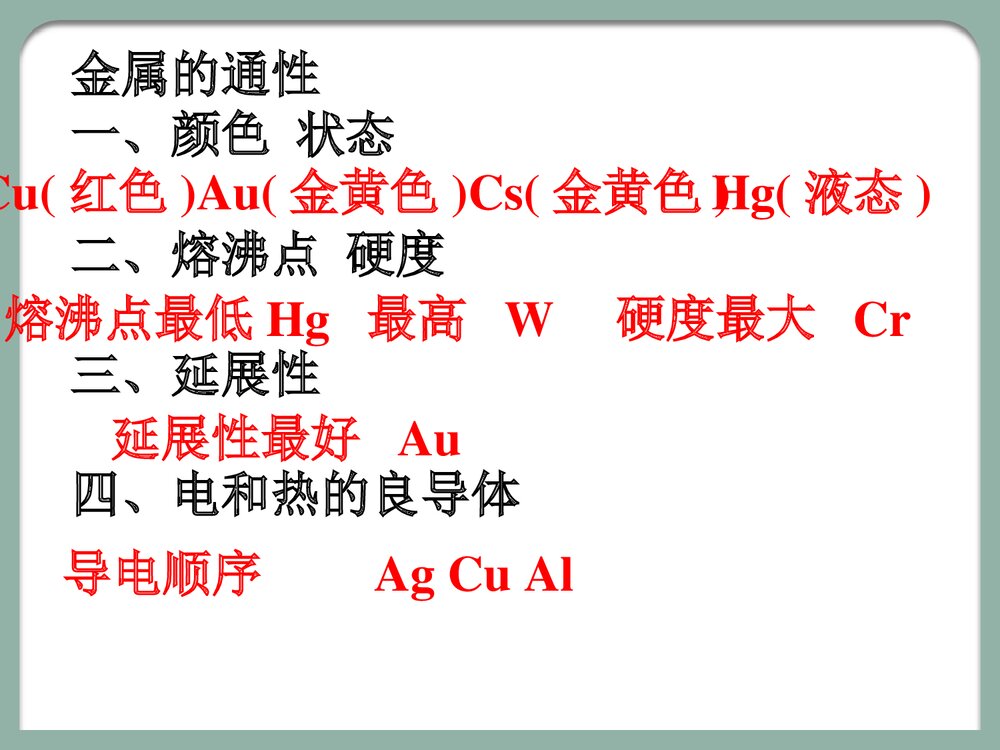 金属的化学性质PPT课件下载7