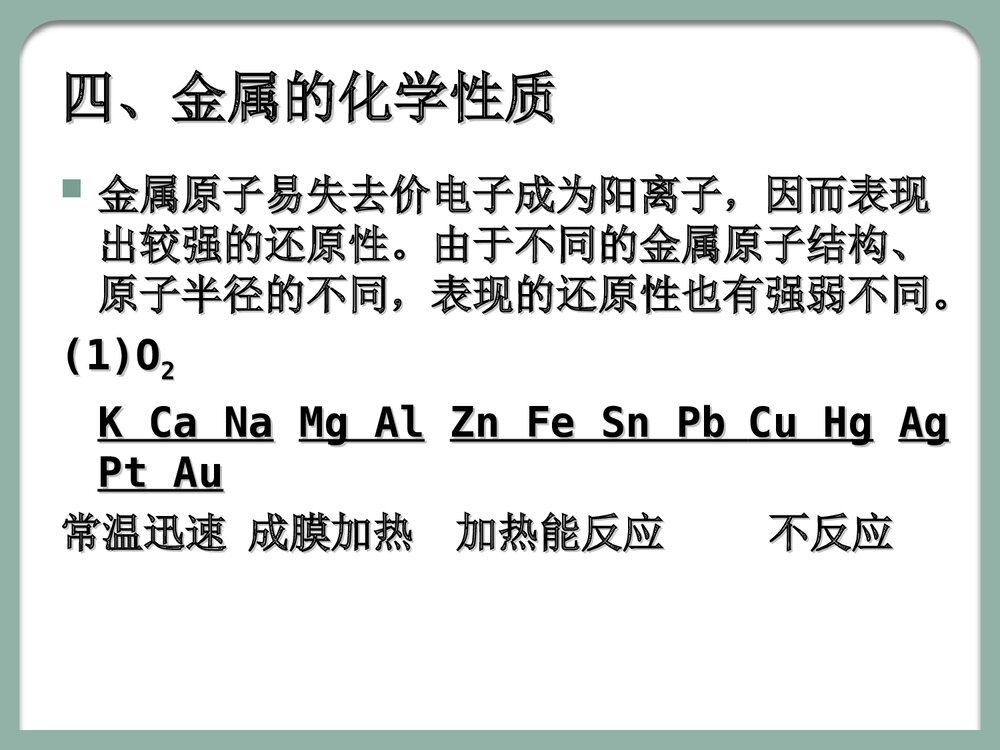金属的化学性质PPT课件下载9