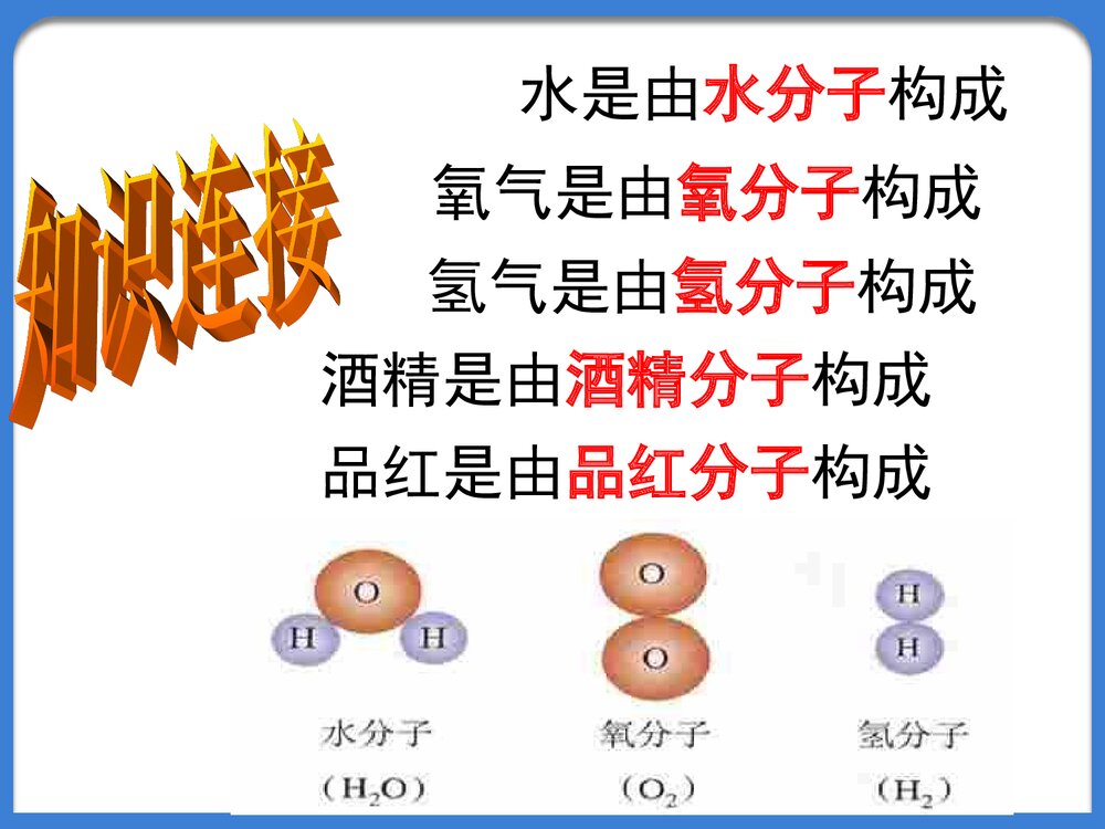 初三化学《课题2 分子和原子》PPT课件下载4