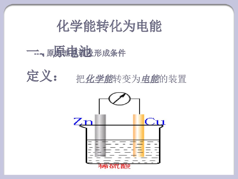 化学必修2原电池PPT课件下载5