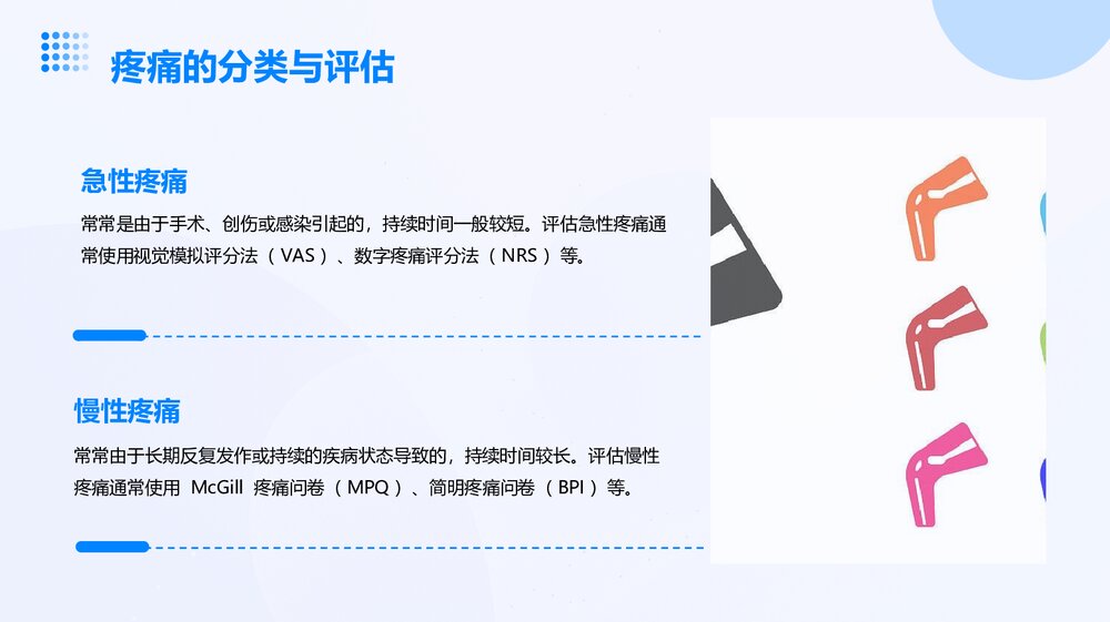 医护骨科疼痛护理PPT课件下载8
