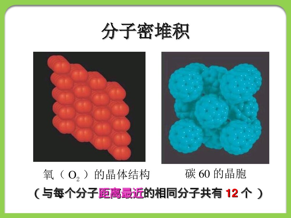化学选修三《分子晶体和原子晶体》PPT课件9
