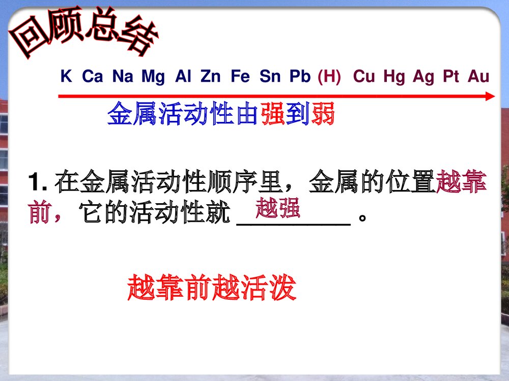 九年级化学《金属的化学性质》PPT课件8