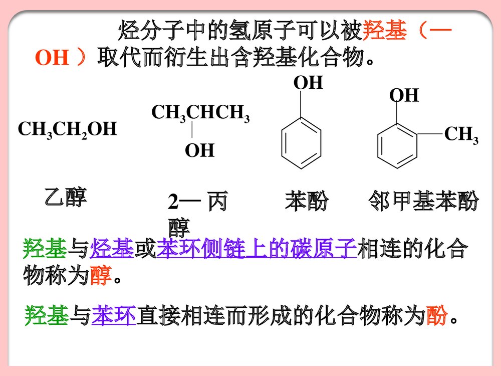 化学选修五醇PPT课件3