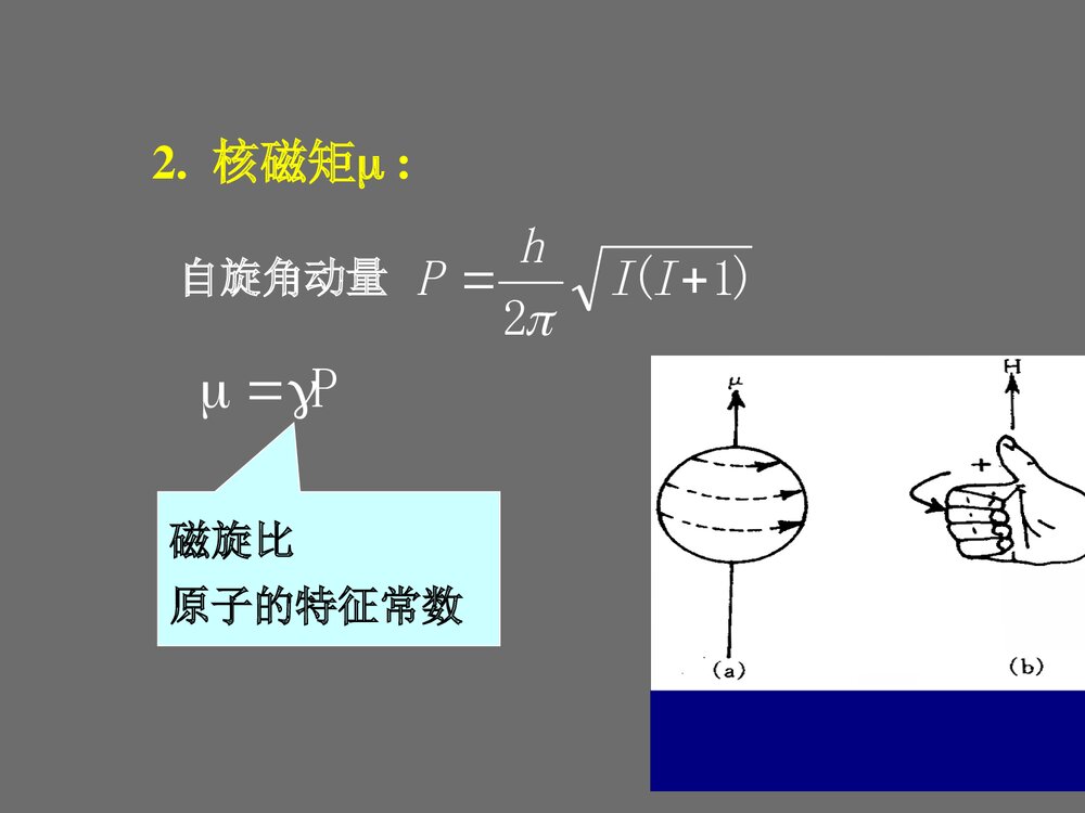 分析化学·14核磁共振分析PPT课件下载7