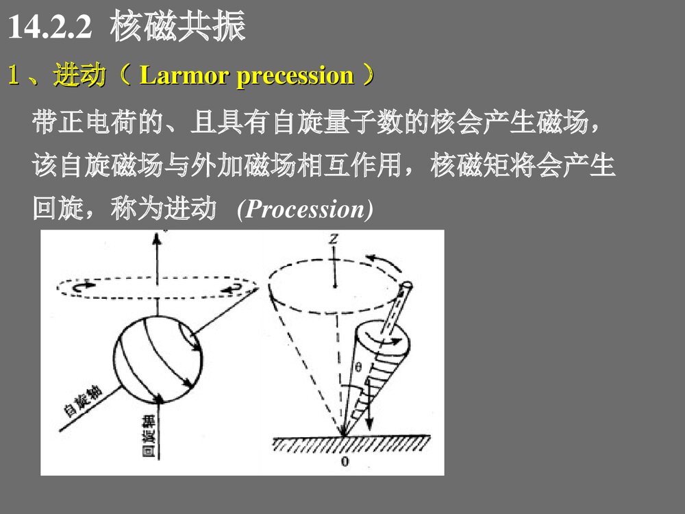 分析化学·14核磁共振分析PPT课件下载9