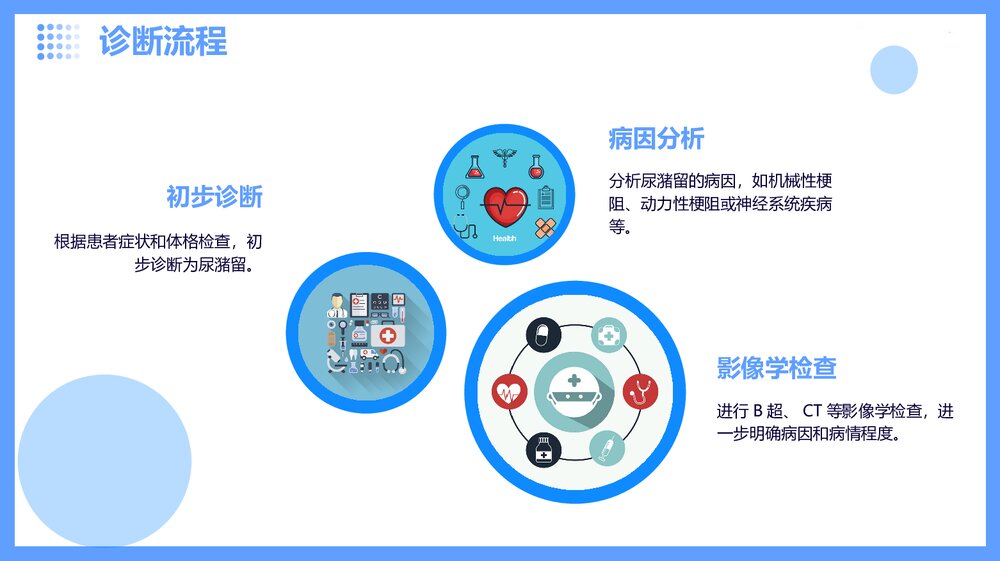 尿潴留的护理查房PPT课件9