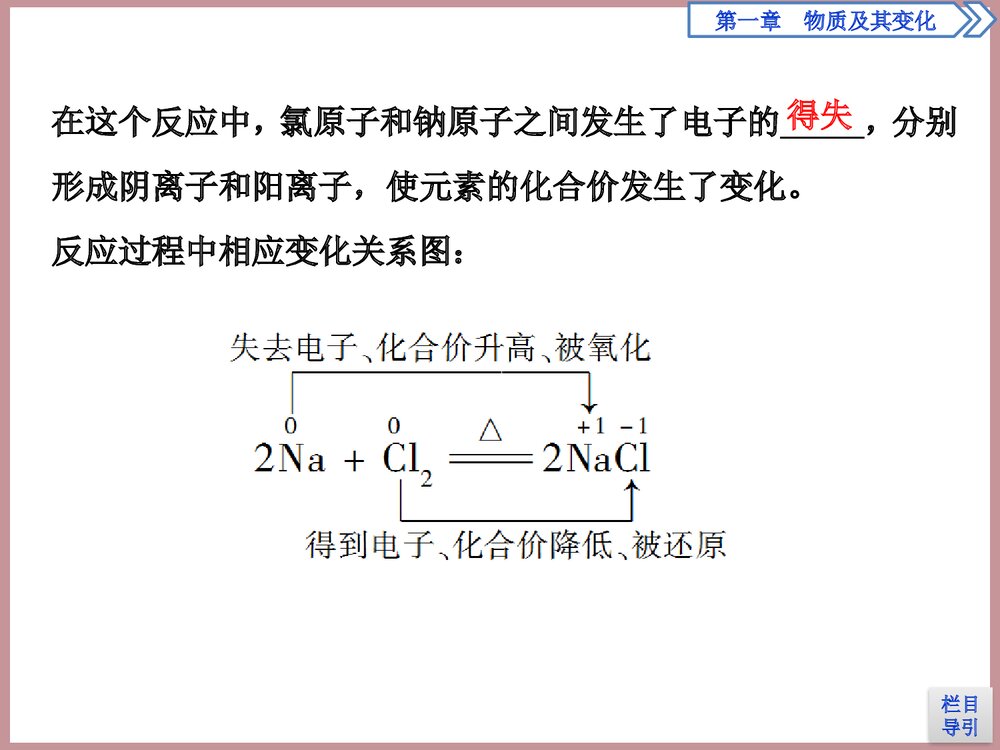 氧化还原反应物质及其变化PPT课件第1课时6