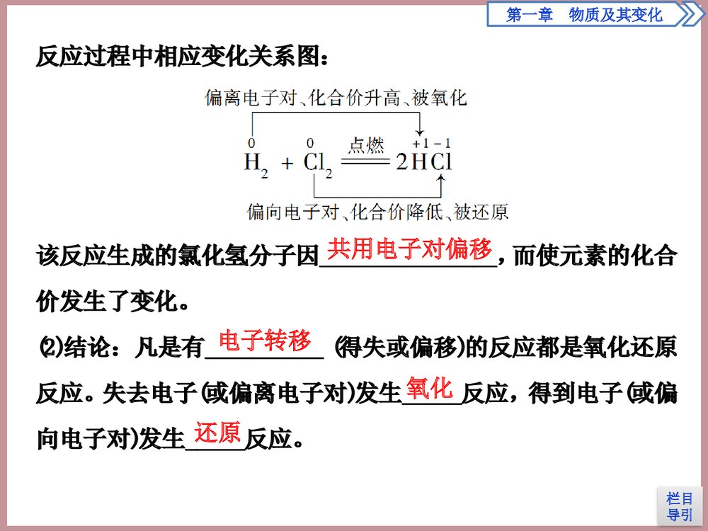 氧化还原反应物质及其变化PPT课件第1课时8