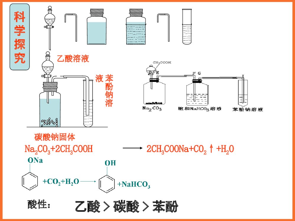 化学选修5《第三节 羧酸 酯》课件PPT下载8