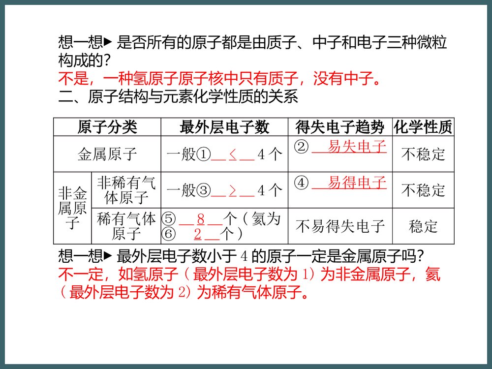 九年级化学《第三单元 物质构成的奥秘》PPT课件下载6