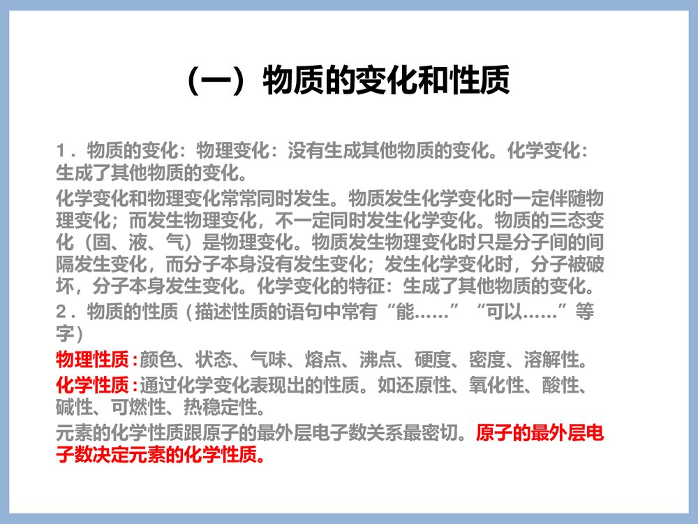 初中化学知识总结PPT课件下载1