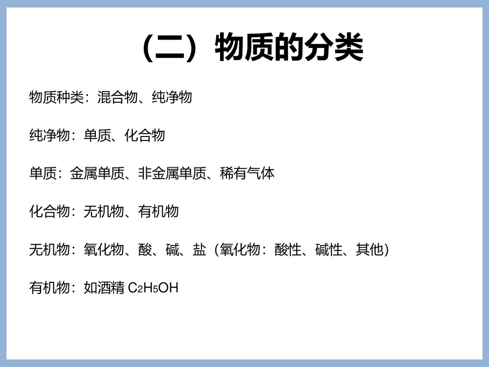 初中化学知识总结PPT课件下载2