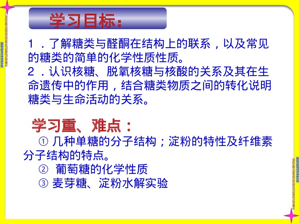 高中化学糖类的性质PPT课件下载3