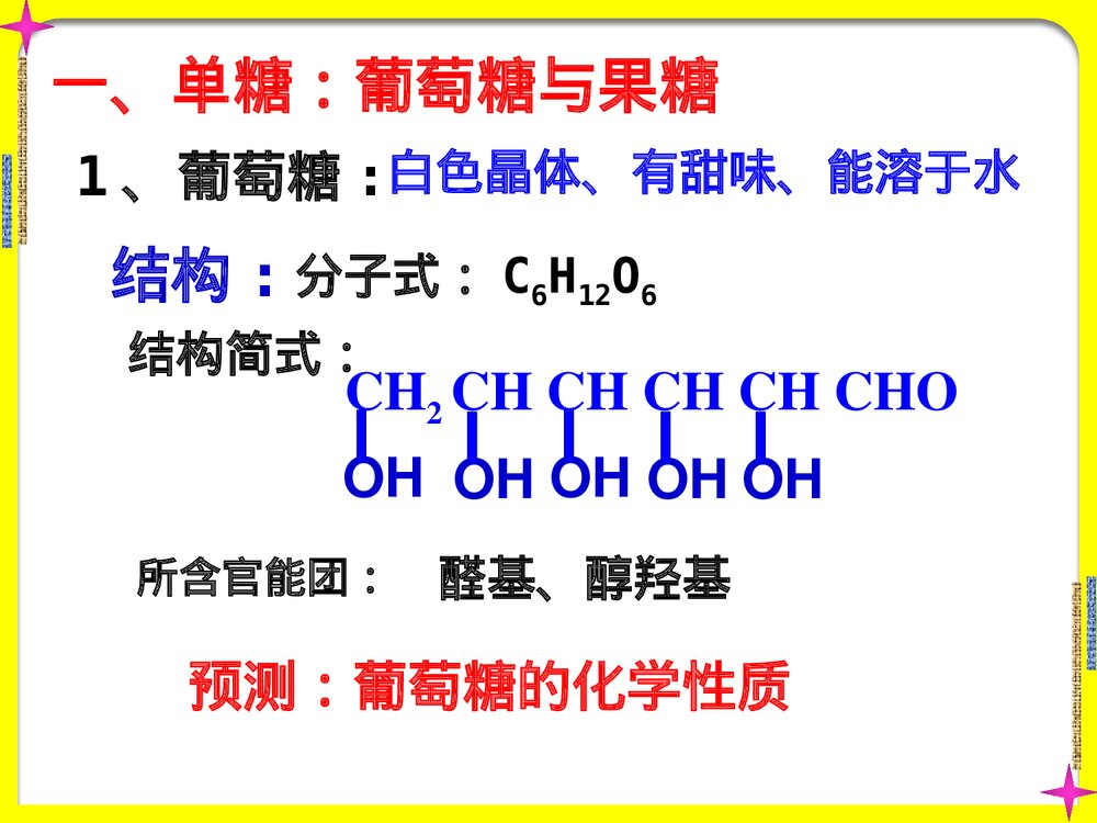 高中化学糖类的性质PPT课件下载8