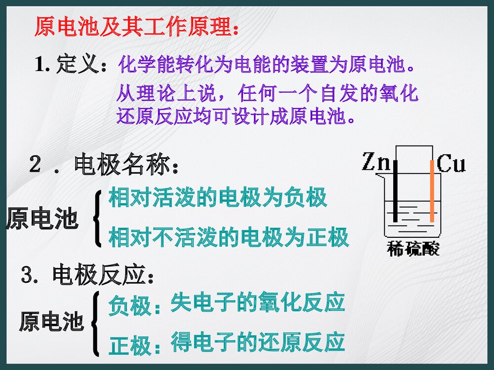 人教版选修四化学反应原理《第四章 电话学基础》PPT课件下载5