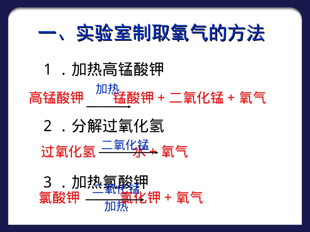 人教版初三化学《课题3 制取氧气》PPT课件5