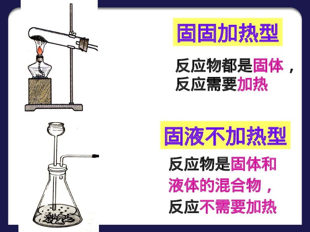 人教版初三化学《课题3 制取氧气》PPT课件7