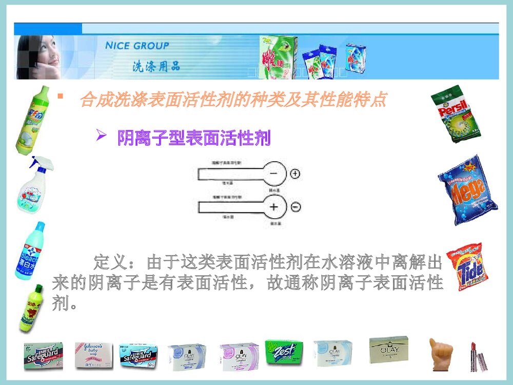 《合成洗涤剂和化妆品》日用化学品PPT课件下载5