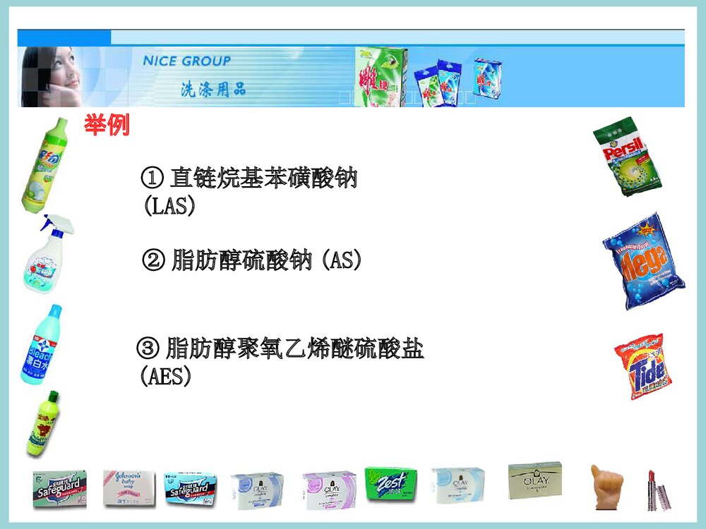 《合成洗涤剂和化妆品》日用化学品PPT课件下载6