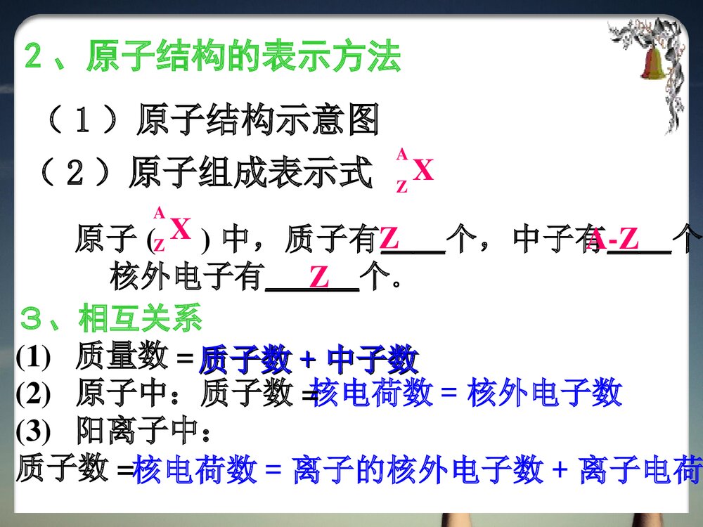 《物质结构 元素周期律》高中化学必修二复习PPT课件下载3
