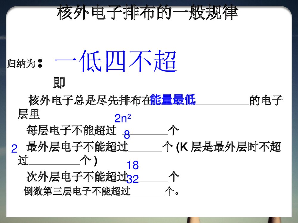 《物质结构 元素周期律》高中化学必修二复习PPT课件下载6
