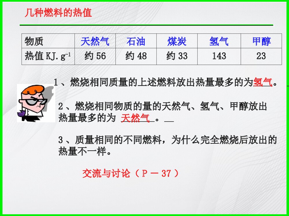 《化学能转化电能》高一化学PPT课件下载5