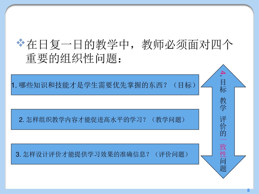 教学评一致性初中化学PPT课件下载8