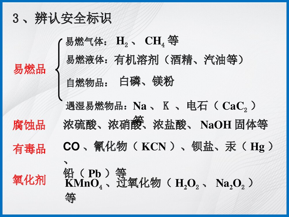 高一化学必修一第一章复习PPT课件下载6