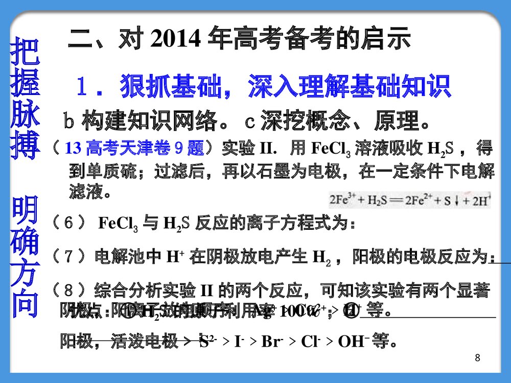 高考化学学科专题复习PPT课件下载8