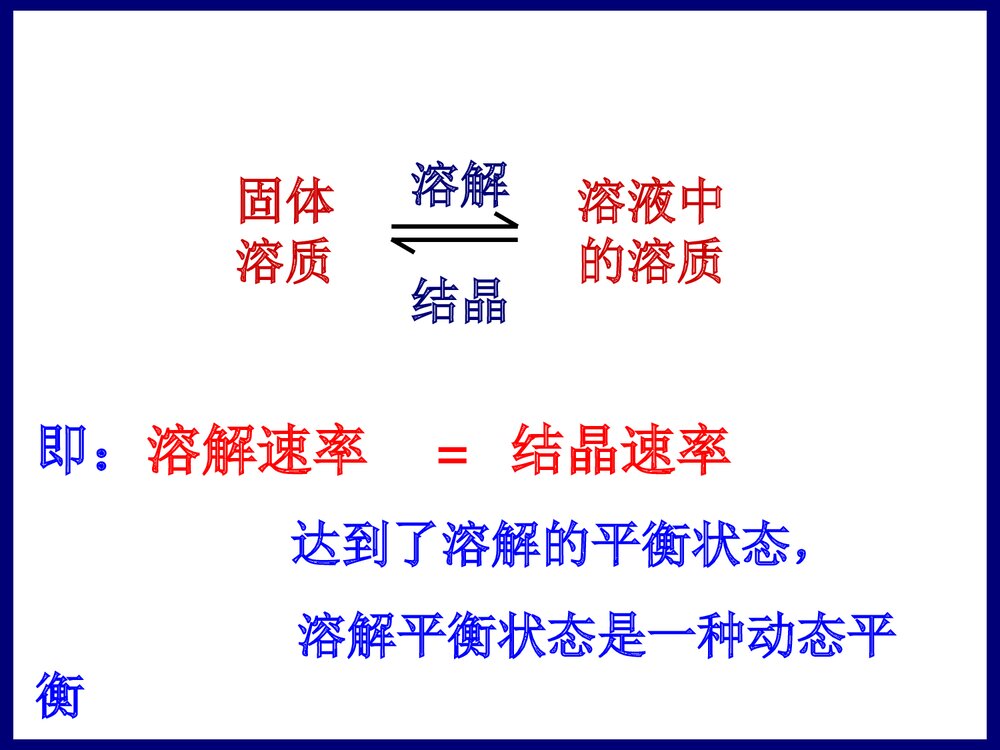 化学平衡PPT课件下载4