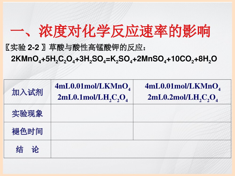 催化剂对化学反应速率的影响PPT课件下载5