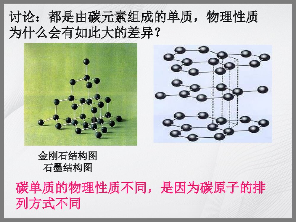九年级化学上册《第六单元 金刚石石墨C60》PPT课件下载5
