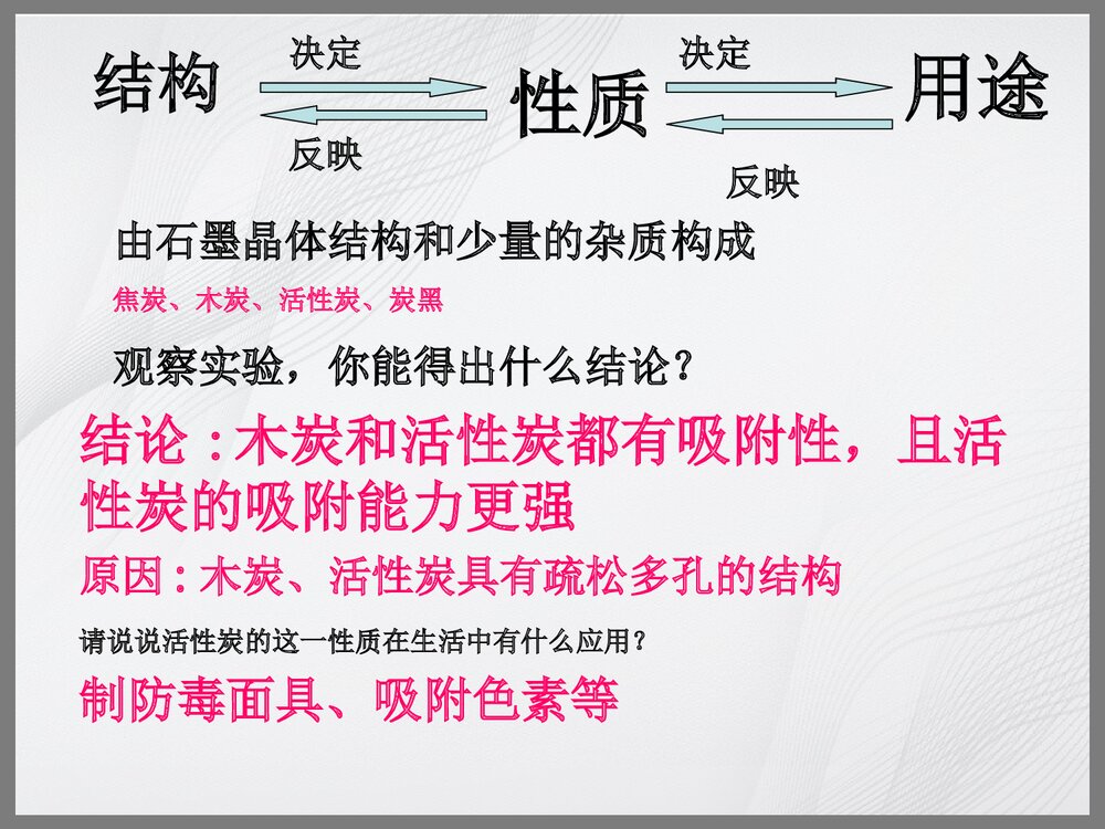 九年级化学上册《第六单元 金刚石石墨C60》PPT课件下载6