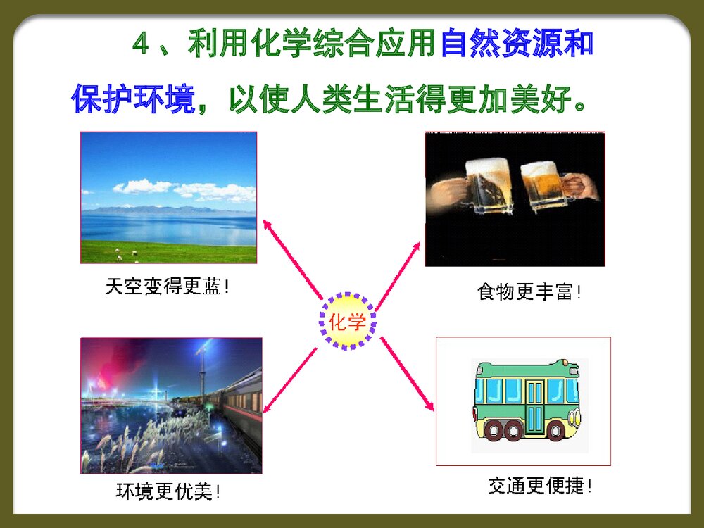 初中化学绪言课件PPT下载8