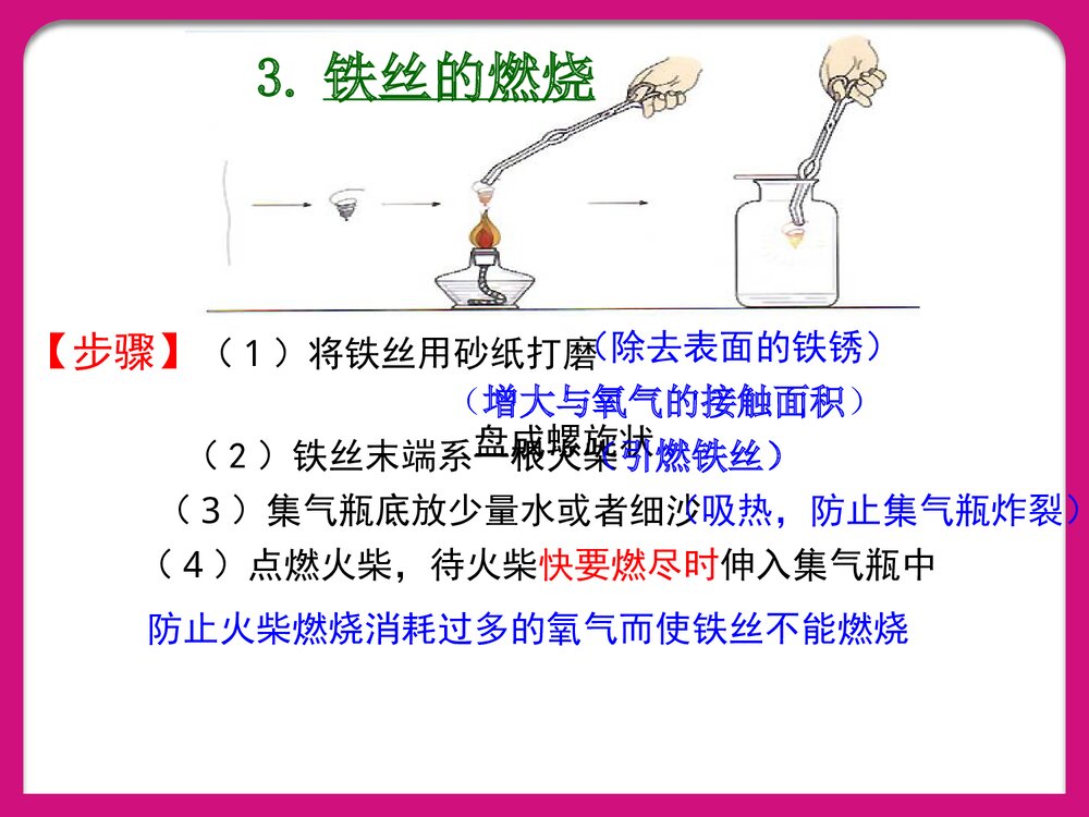 化学课题2氧气PPT课件下载10
