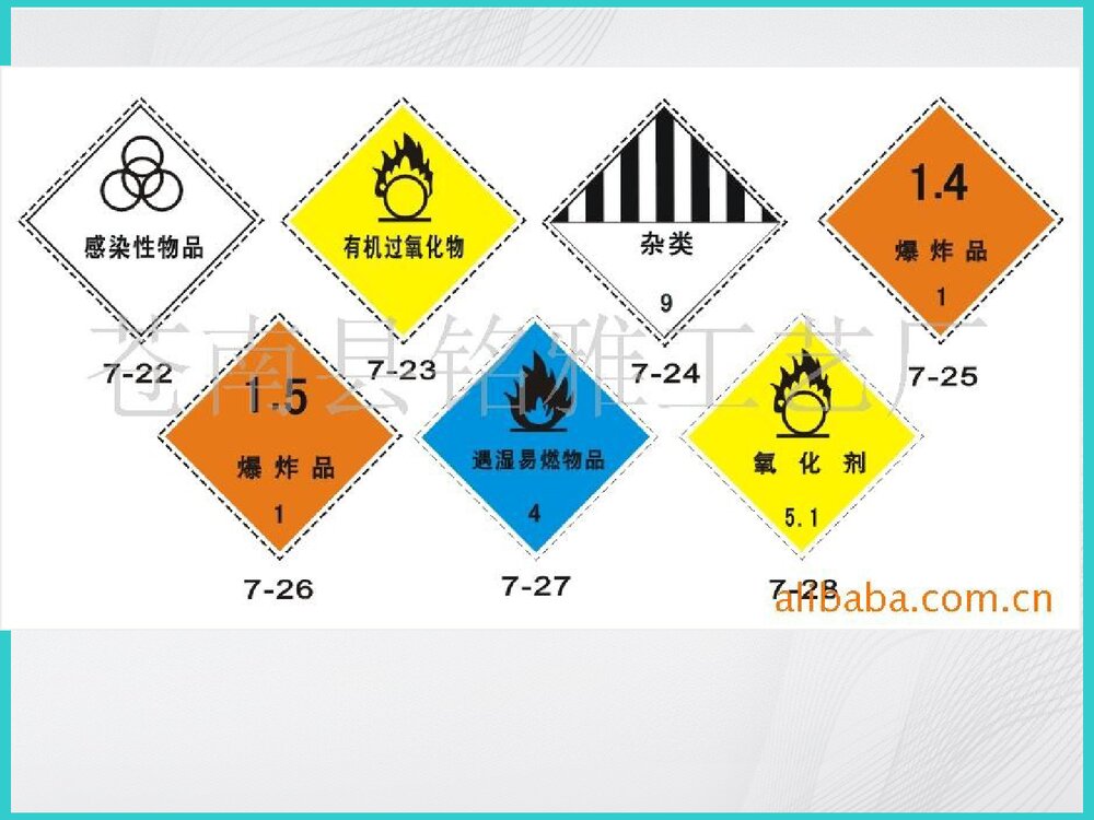 九年级化学上册《课题3 走进化学实验室》PPT课件下载6