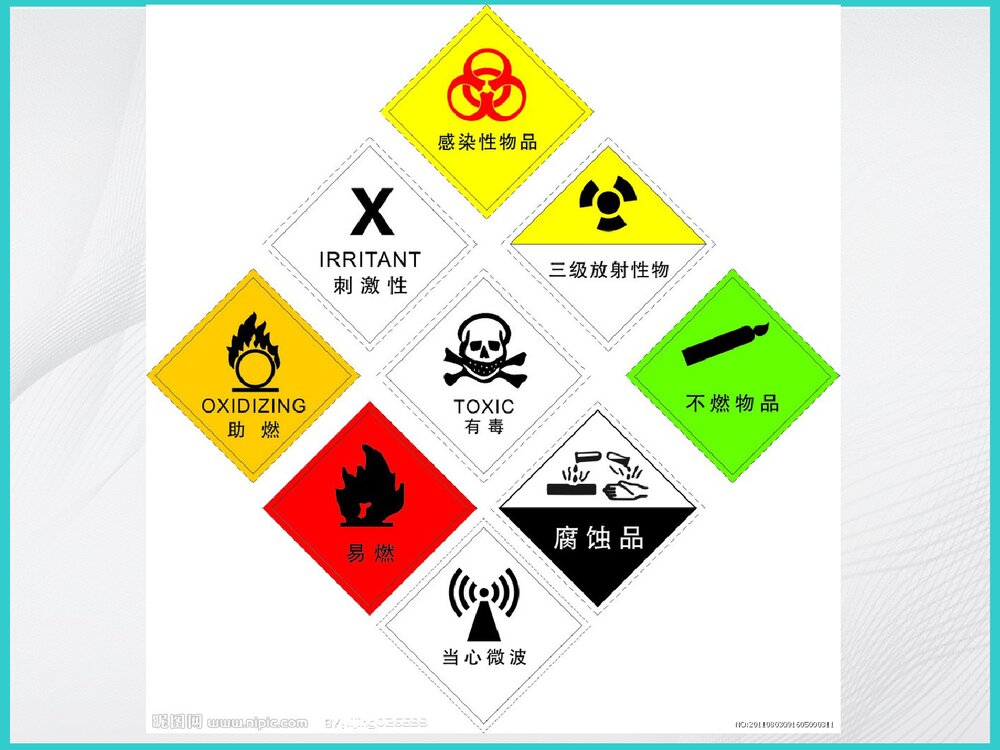 九年级化学上册《课题3 走进化学实验室》PPT课件下载7
