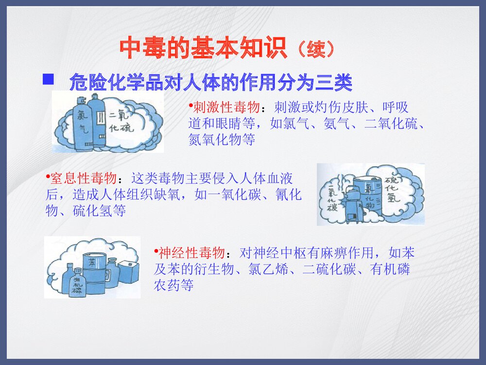 危险化学品灾害防护和救援PPT课件下载7