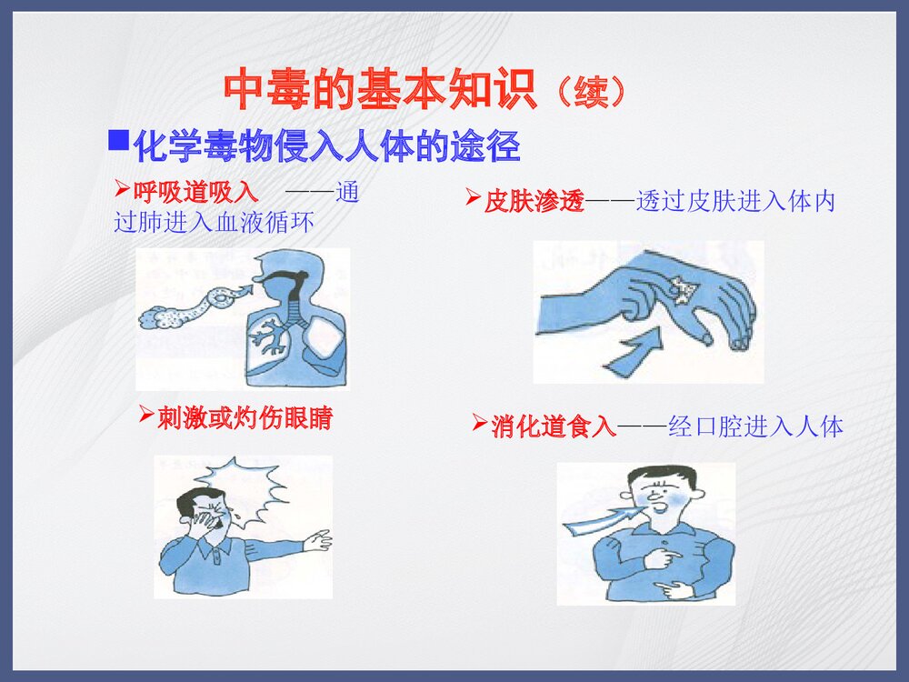 危险化学品灾害防护和救援PPT课件下载8