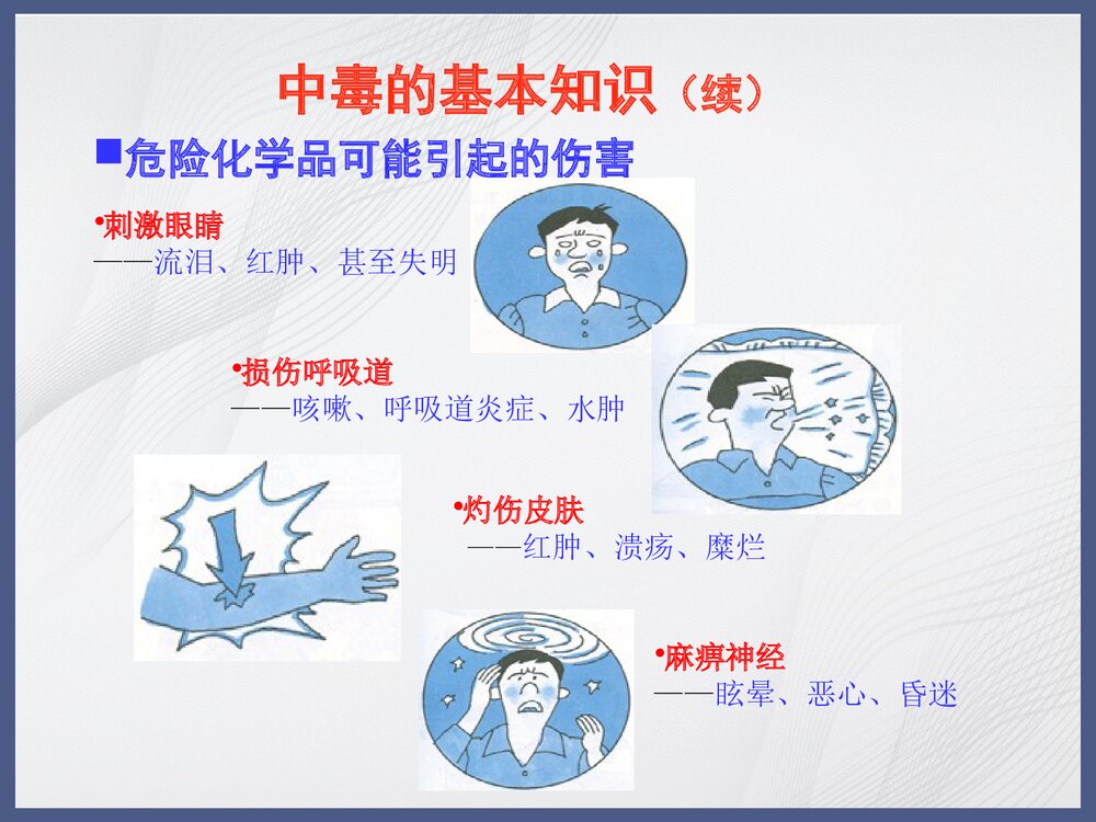 危险化学品灾害防护和救援PPT课件下载9