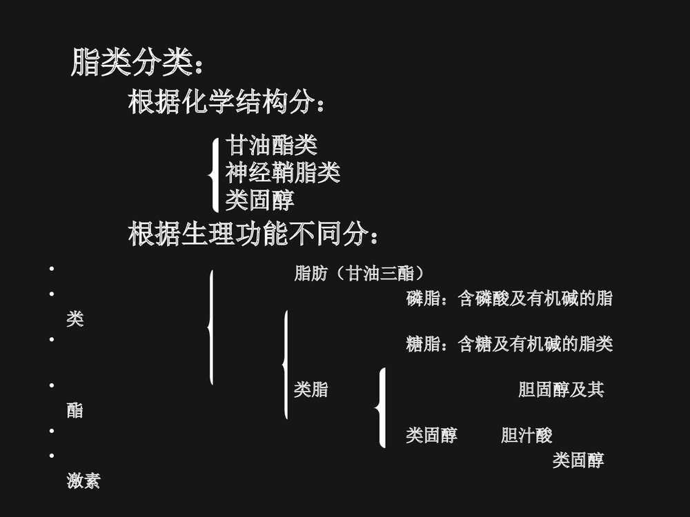 第十章脂类化学PPT课件下载3