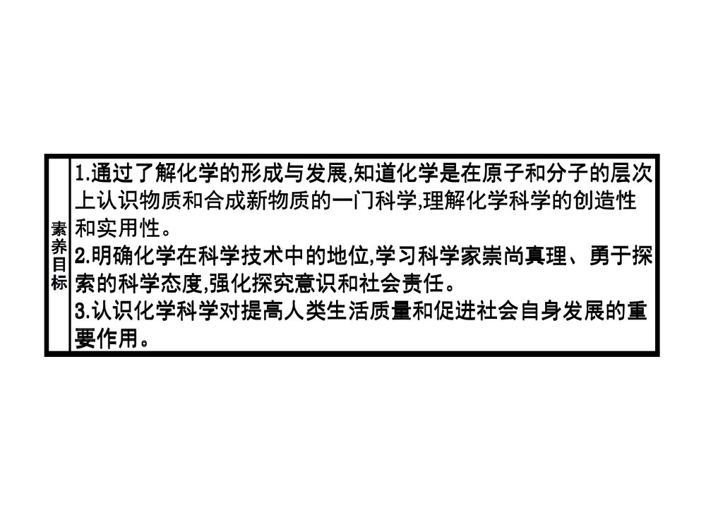 《走进化学科学》认识化学科学PPT课件下载2