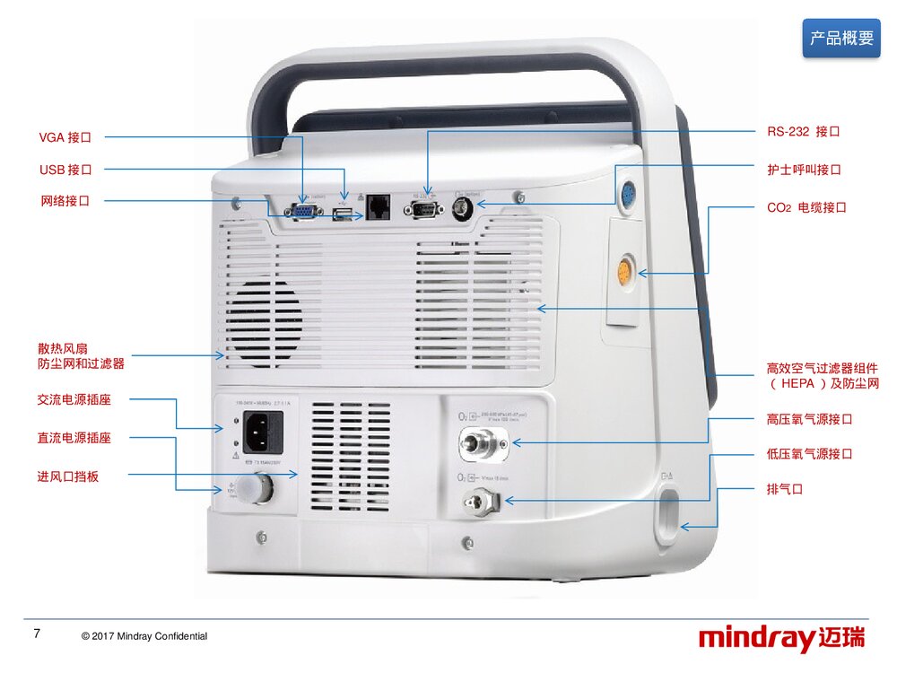 迈瑞SV300呼吸机介绍及基本操作PPT课件下载7