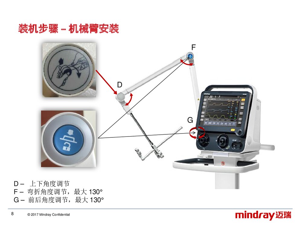 迈瑞SV300呼吸机介绍及基本操作PPT课件下载8