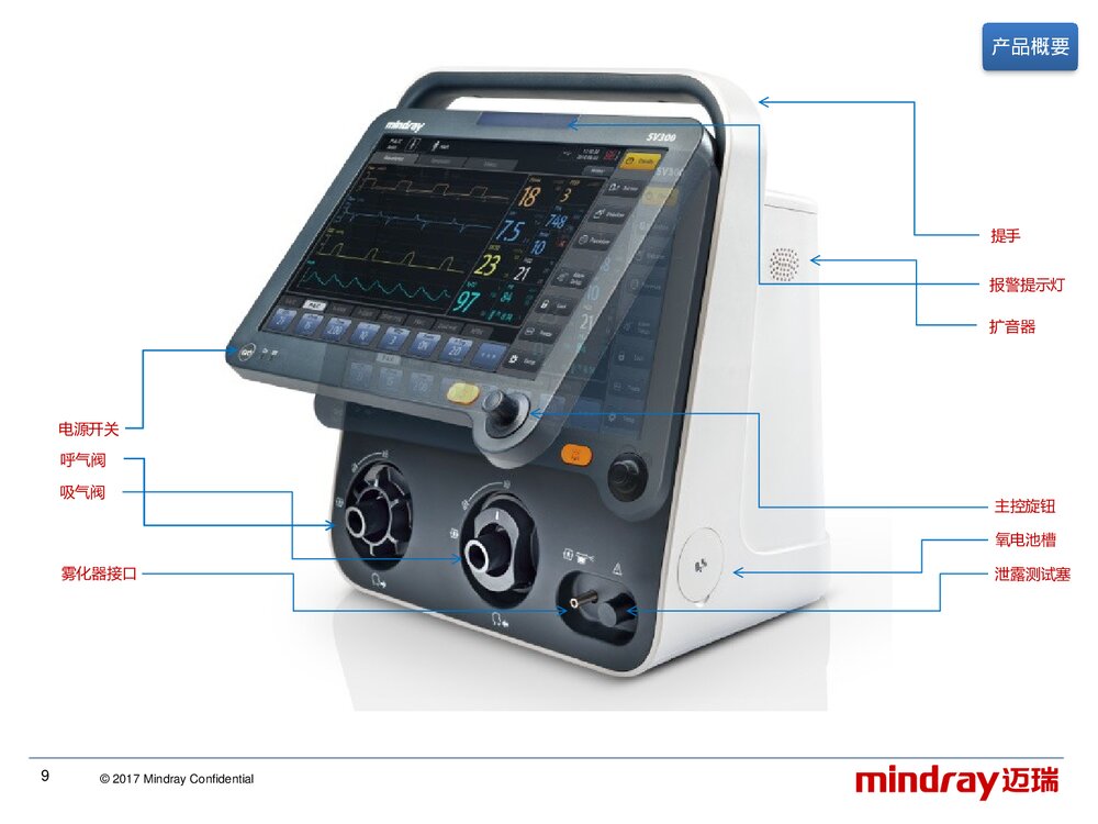 迈瑞SV300呼吸机介绍及基本操作PPT课件下载9
