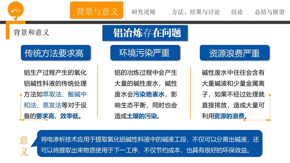 《离子膜电渗析分离碱性料液》化学实验报告PPT课件4