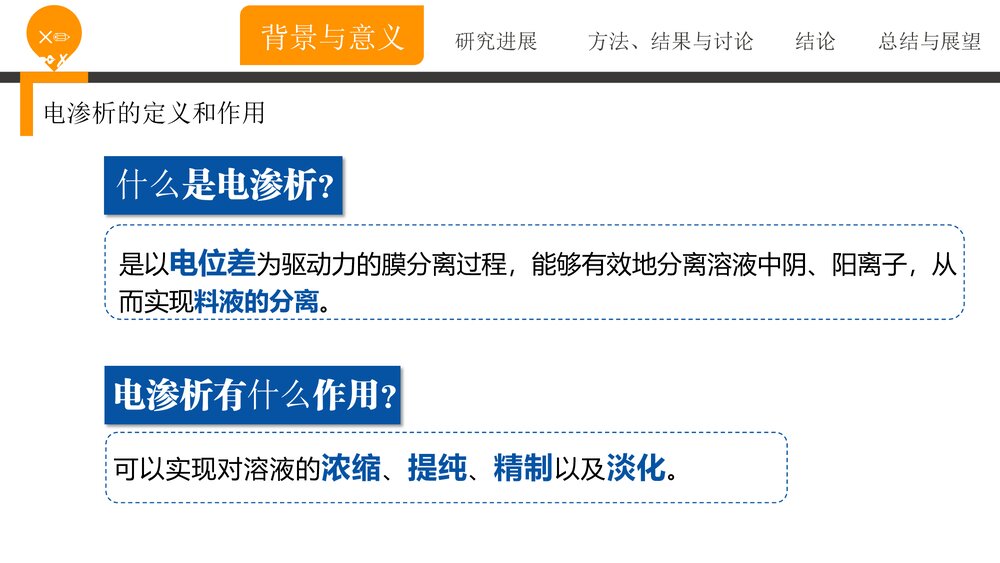《离子膜电渗析分离碱性料液》化学实验报告PPT课件5