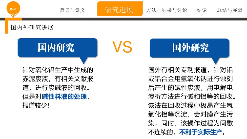 《离子膜电渗析分离碱性料液》化学实验报告PPT课件7